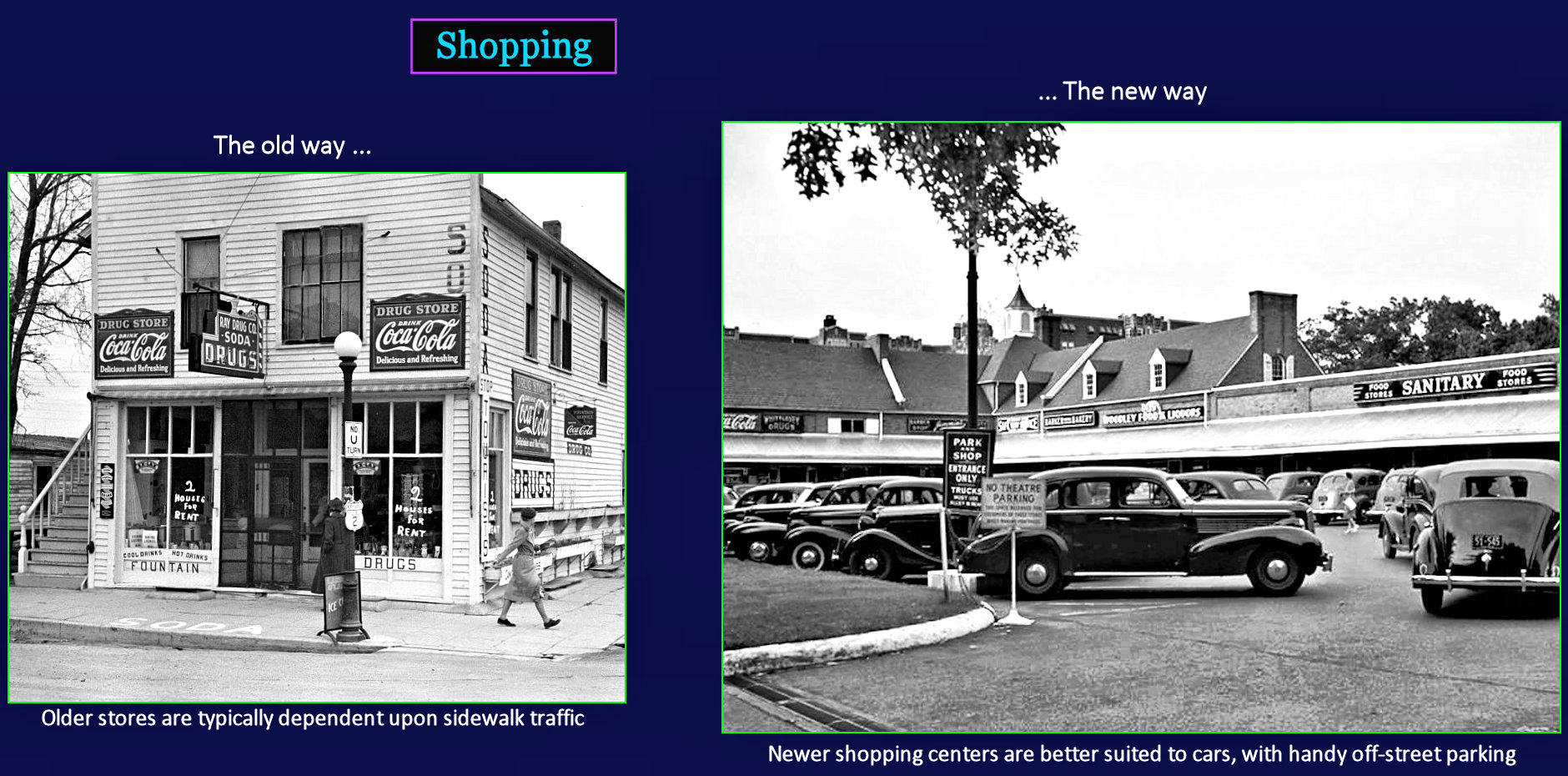 Strip-mall shopping centers, 1940s